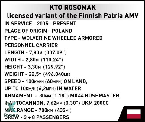 Klocki kto rosomak 666 klocków COBI KLOCKI
