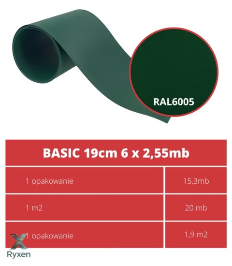 Taśma ogrodzeniowa PASKI 6 x 2,55mb BASIC 19cm PROTECTO™ ZIELONA + 12 klipsów GRATIS PROTECTO