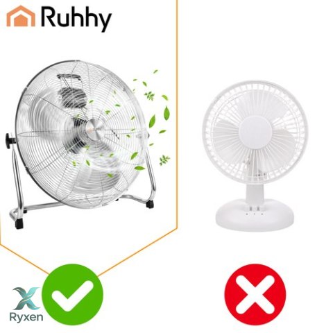 Wentylator podłogowy 50cm Ruhhy RUHHY