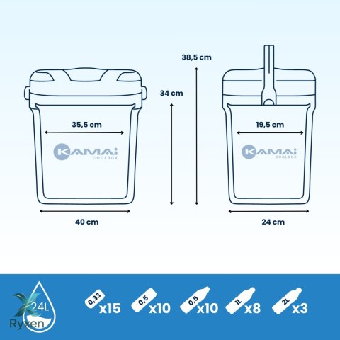 Lodówka ATLANTIC 24L Eukaliptusowa Kamai Kamai COOLBOX