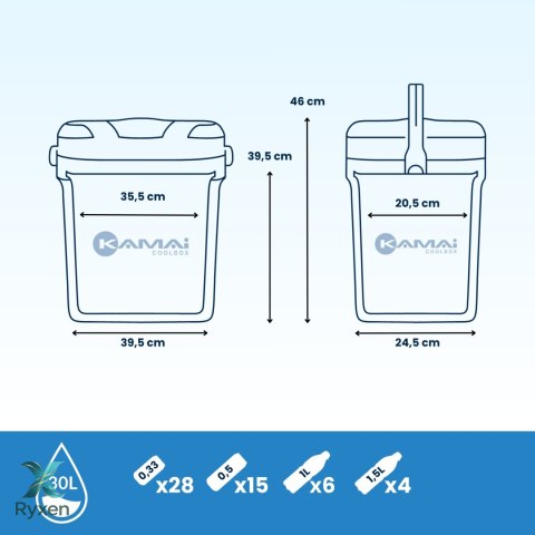 Lodówka ICEGO 30L Niebieska Kamai Kamai COOLBOX