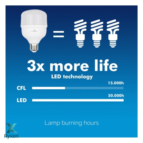 Żarówka LED Maclean, E27, 48W, 220-240V AC, zimna biała, 6500K, 5040lm, MCE304 CW Maclean