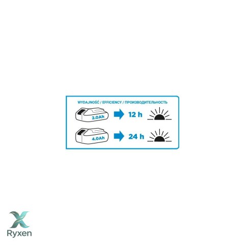 Latarka akumulatorowa Energy+ 18V, Li-Ion, bez akumulatora GRAPHITE