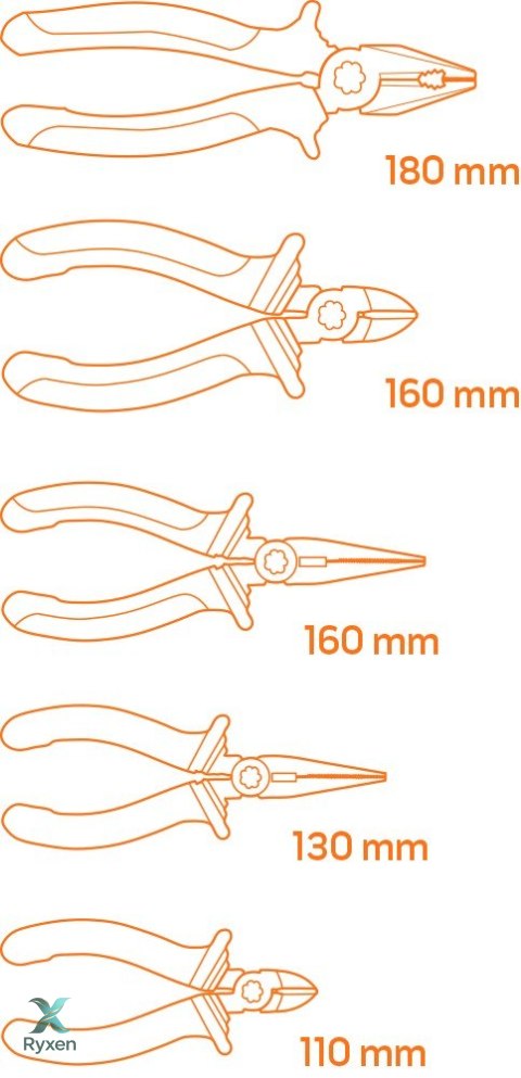 Szczypce, zestaw 5 szt., wkładka NEO TOOLS